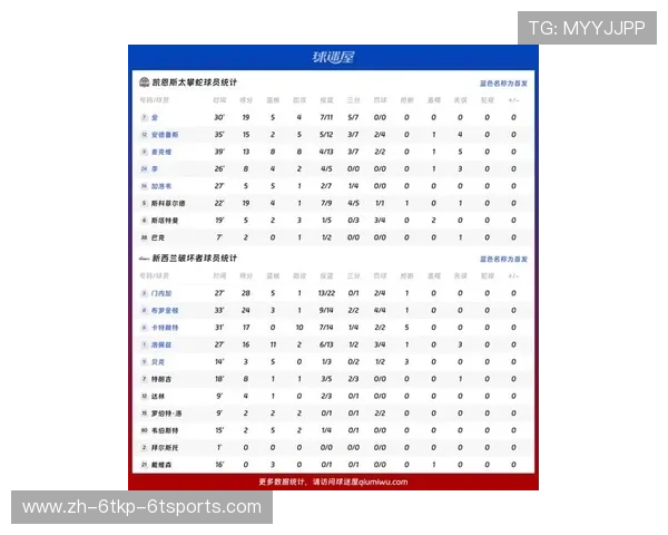 英超联赛中进球最多的球队排名与攻击力分析