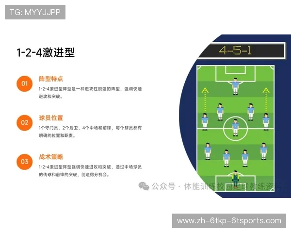 足球比赛中的短传与快速反击战术